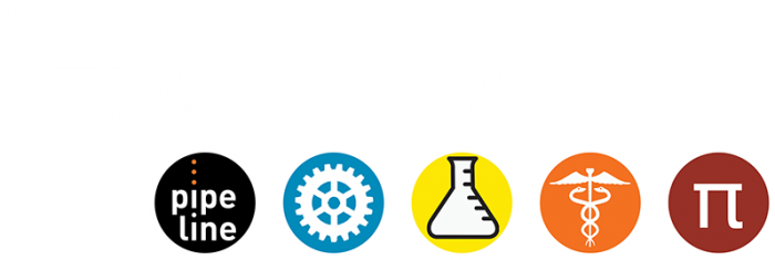 Mid-Valley STEM CTE HUB