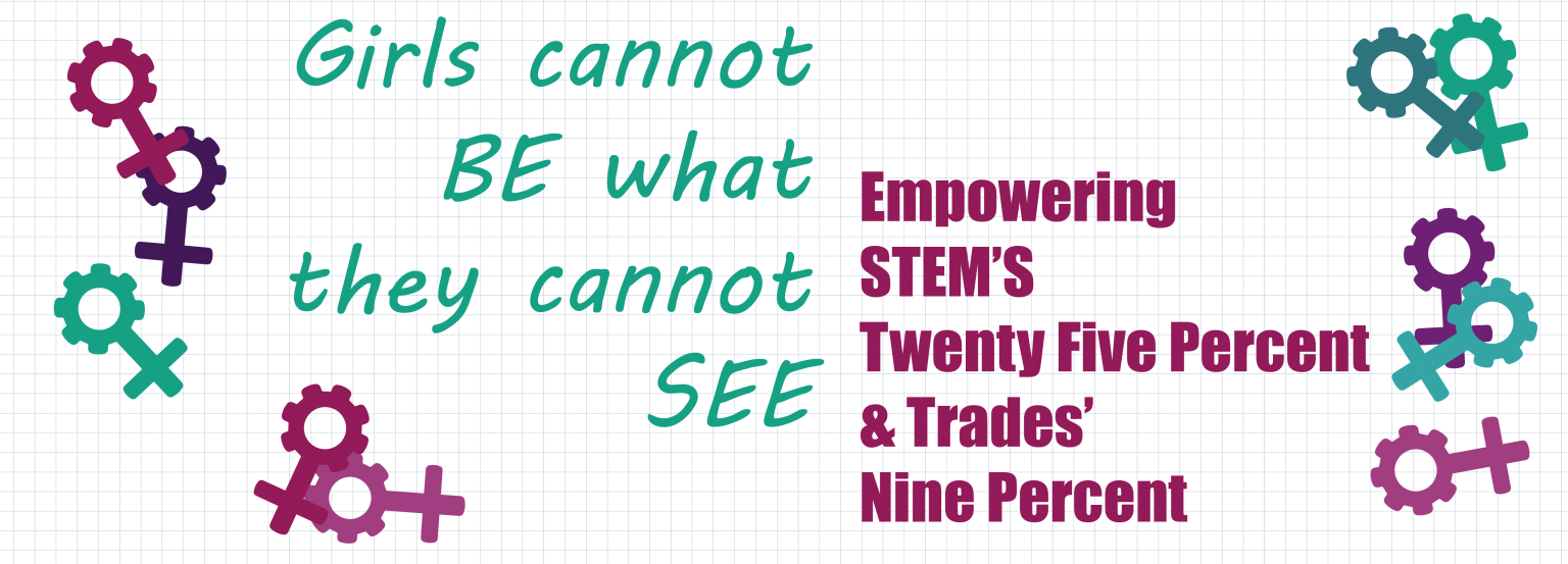 Closing the Gap MidValley STEMCTE Hub