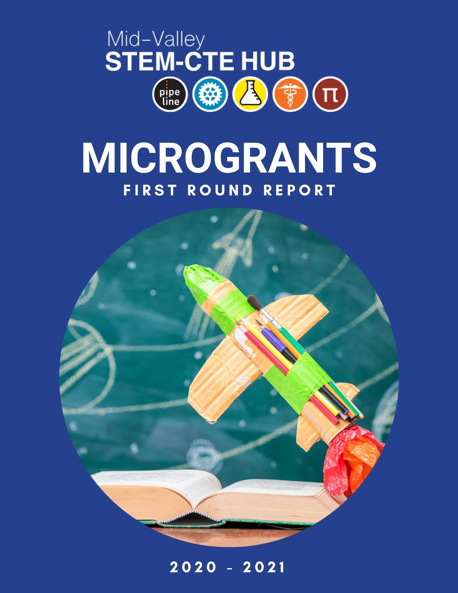 Microgrants 1st Round Report cover